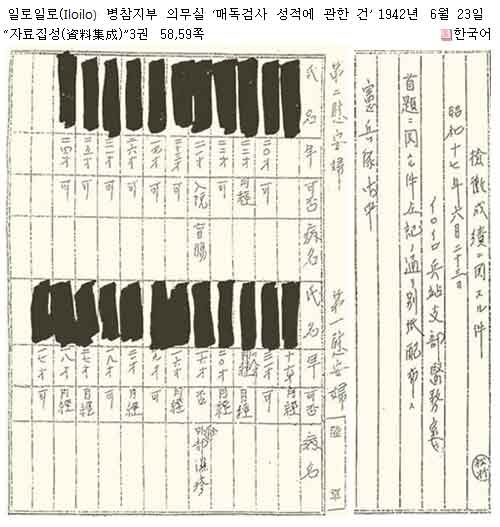  일로일로(Iloilo) 병참지부 의무실 '매독검사 성적에 관한 건' 1942년 6월 23일