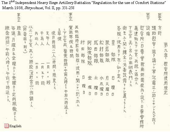  The 2nd Independent Heavy Siege Artillery  Battalion “Regulation for the use of Comfort Stations” March 1938, Shiryoshusei, Vol.II, pp. 351-258