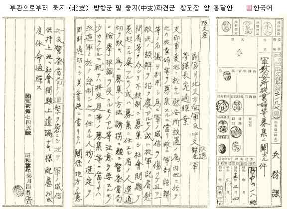 부관으로부터 북지（北支）방향군 및 중지(中支)파견군 참모장 앞 통달안