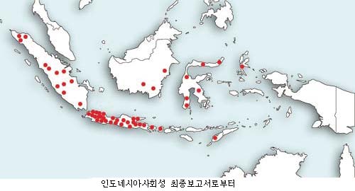 인도네시아사회성 최종보고서로부터